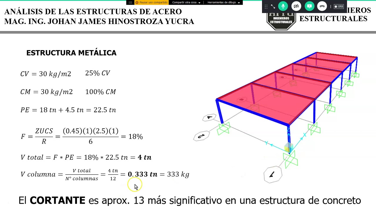 CARGAS LATERALES EN ESTRUCTURAS METÁLICAS