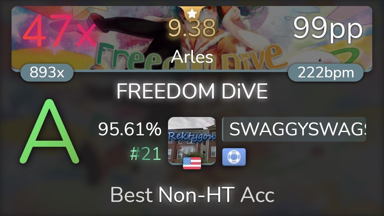 [9.38⭐] SWAGGYSWAGSTER | xi - FREEDOM DiVE [Arles] +NF 95.61% {#21 47❌} - osu!