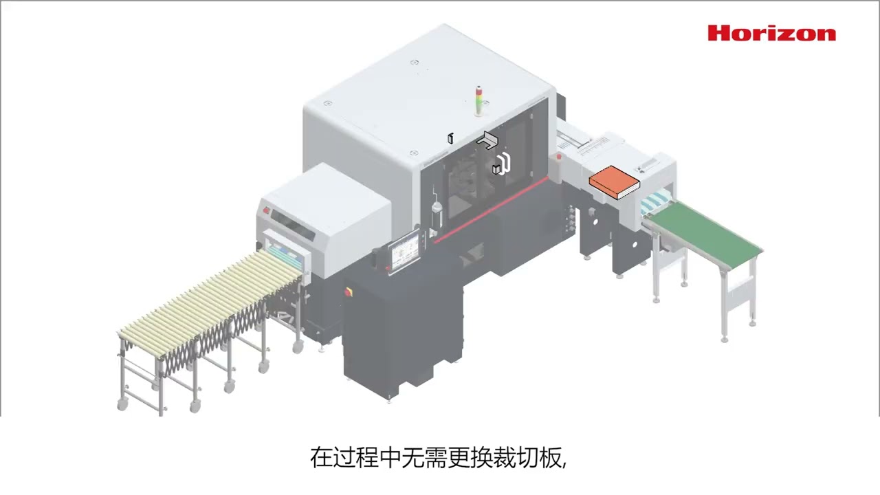可变数据三面刀切书机 iCE TRIMMER HT-1000R