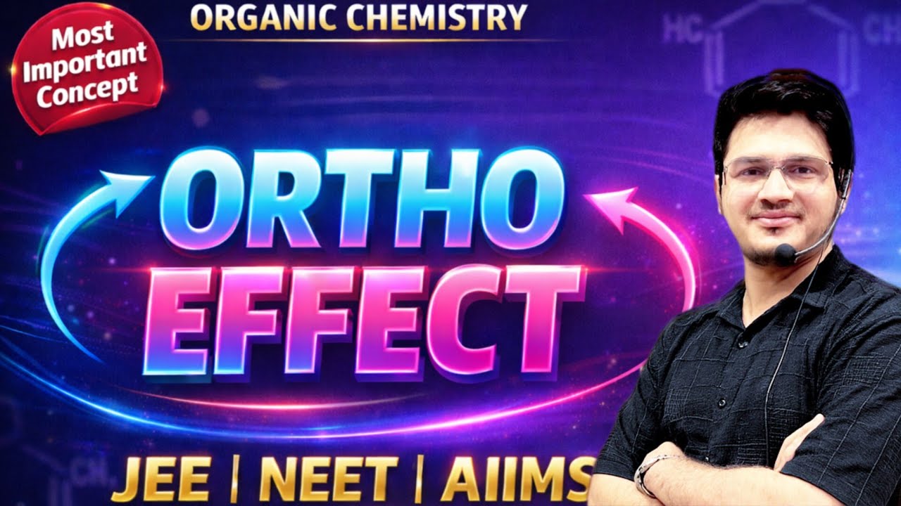 Ortho Effect in Benzoic acid 