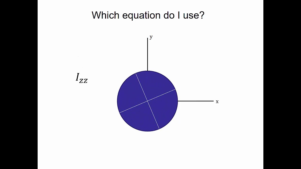 6.1 Mass Moments of Inertia