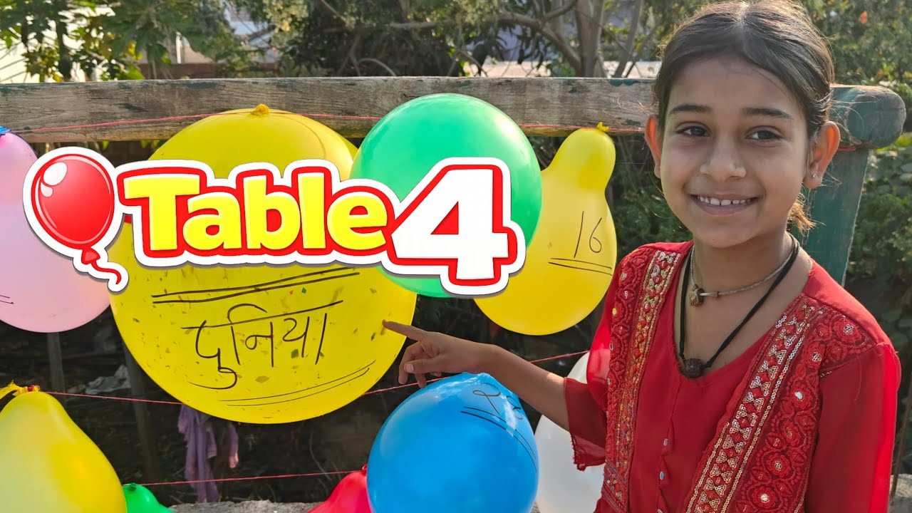 Kids Table of 4 🎈 | Learn Multiplication with Balloons | Part 2
