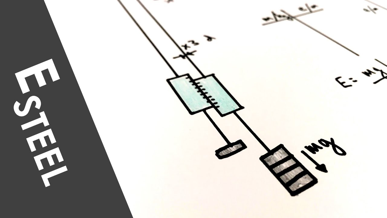 Young's Modulus of Steel - PRACTICAL - A Level Physics