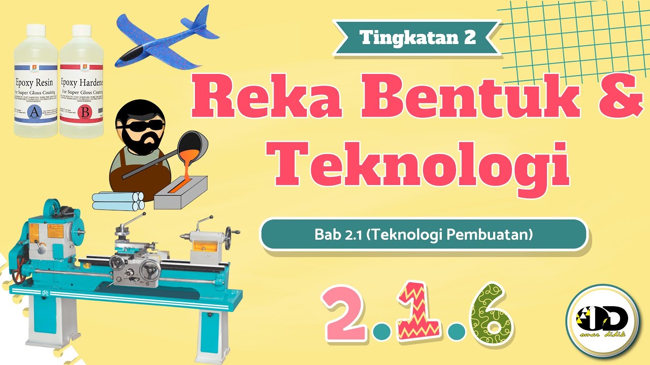 RBT TINGKATAN 2 BAB 2.1.6 (MEMBUAT ACUAN MODEL 3D)