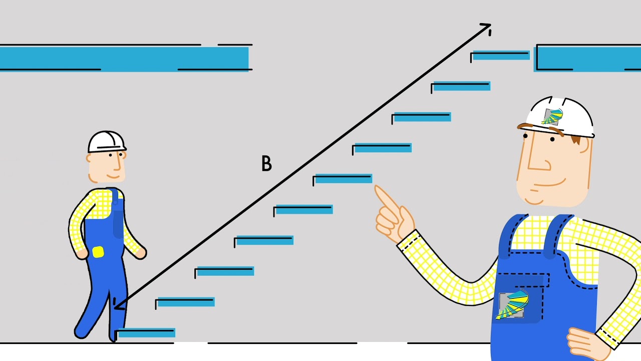 Maatvoering Steektrap | De Vries Trappen