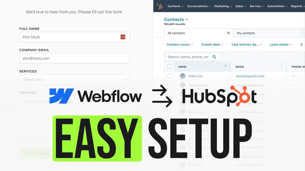 How to integrate Webflow forms with Hubspot for free