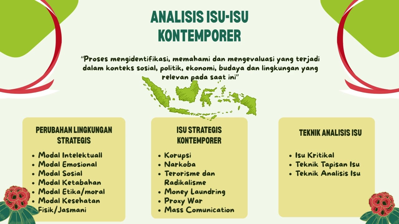 Learning Journal Agenda 1 FADILAH AULIA