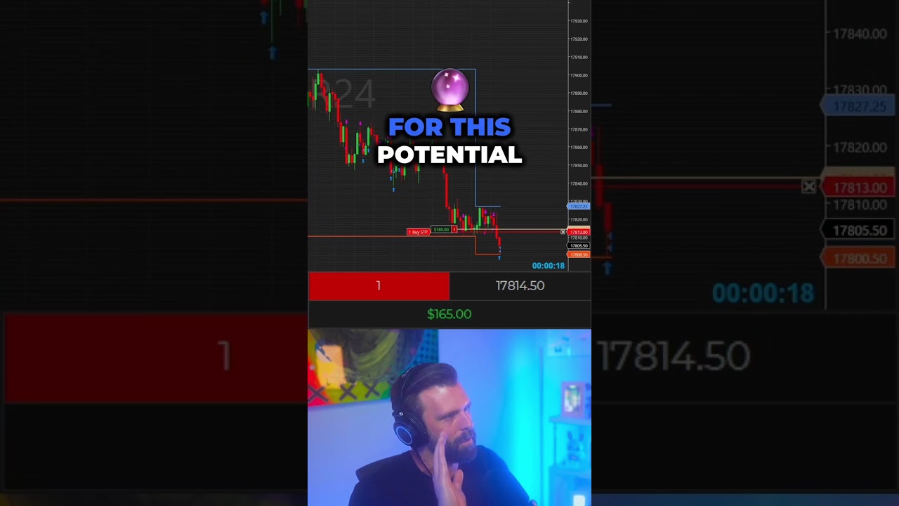 Watch Me Make Over 1k Reading Order Flow  LIVE Day Trading NQ! 