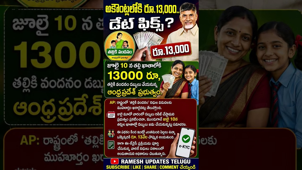 Thalliki Vandanam ₹13,000 Release Date |Thalliki vandhanam latest updates#apgovt #thallikivandanam