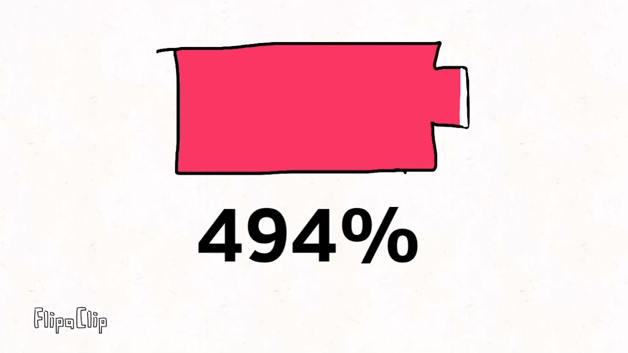 Battery Lowing 500 To 0