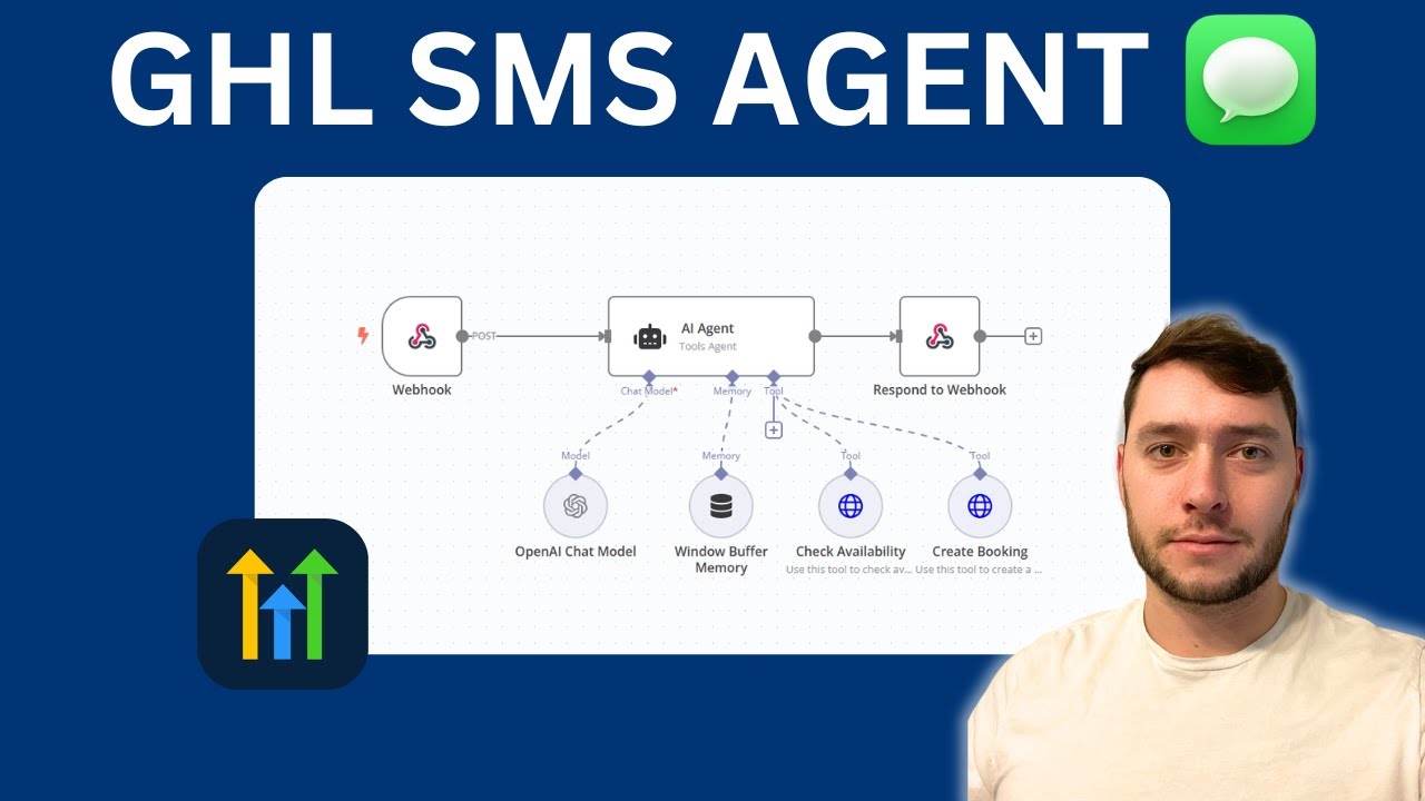 Как я автоматизировал встречи с помощью SMS-агента на основе искусственного интеллекта (N8N + GoH...