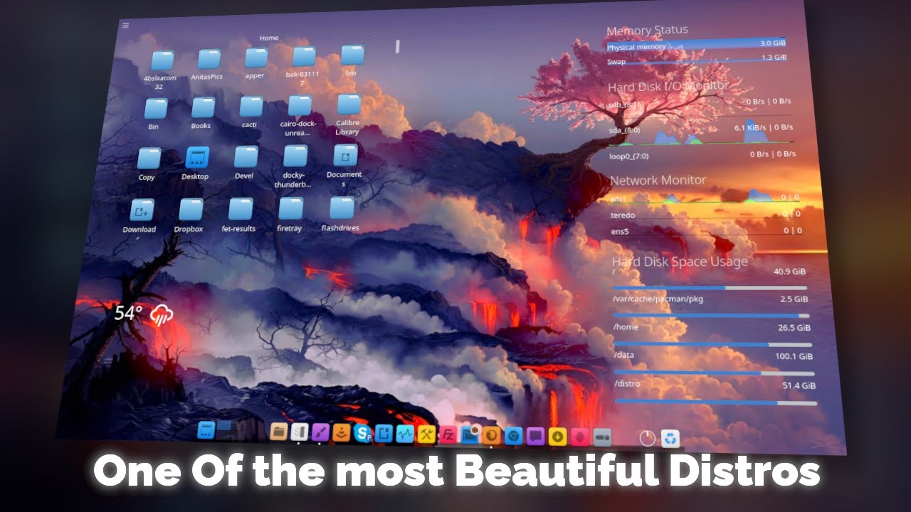 Underrated Beautiful Linux distro you Need To See! - Bluestar Linux