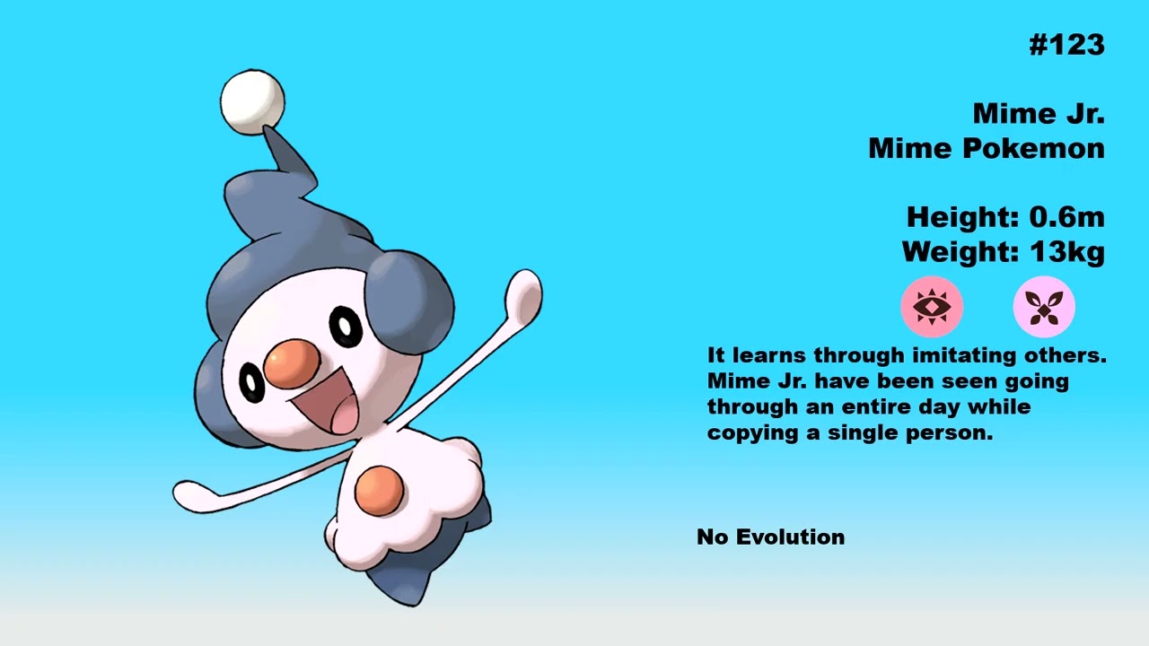 Full Athos Pokedex (Fakemon Region)