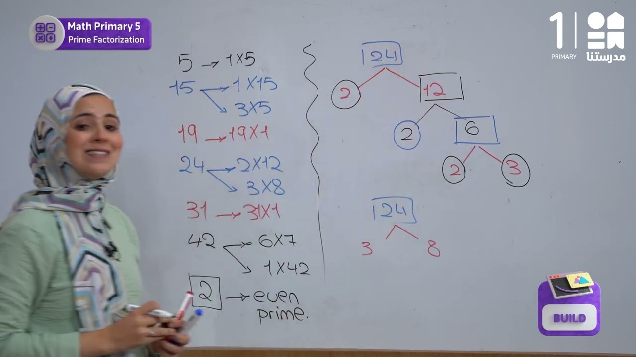 Prime Factorization | Math | الصف الخامس الابتدائي