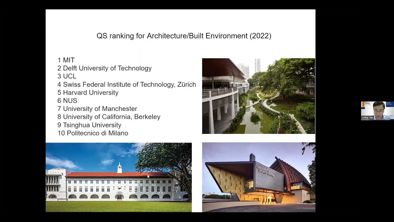 NUS CDE Master of Science, Project Management