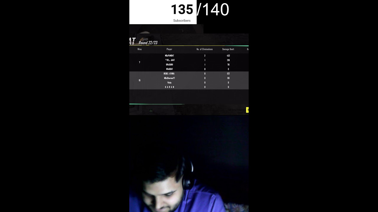 AKM KA AASHIQ TABAHI || PUBG PAGLU IN 4.2 UPDATE || MGxSharma #mgxsharma