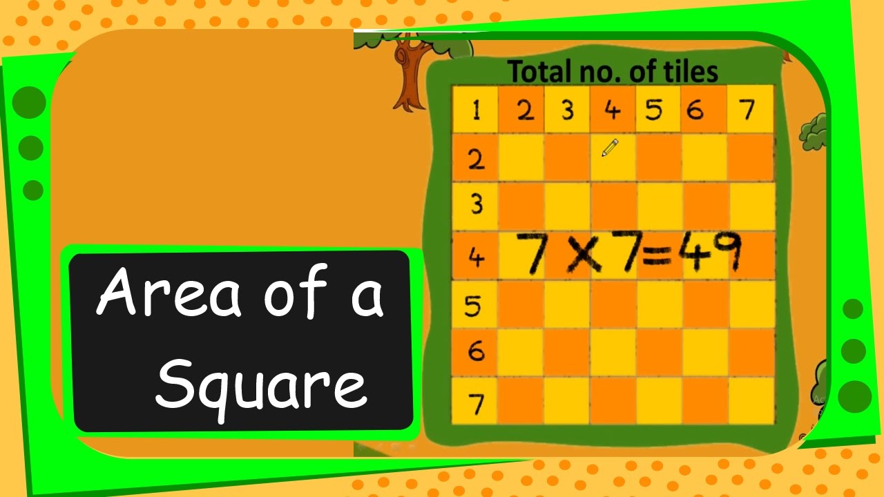 Maths - Area of a Square - English