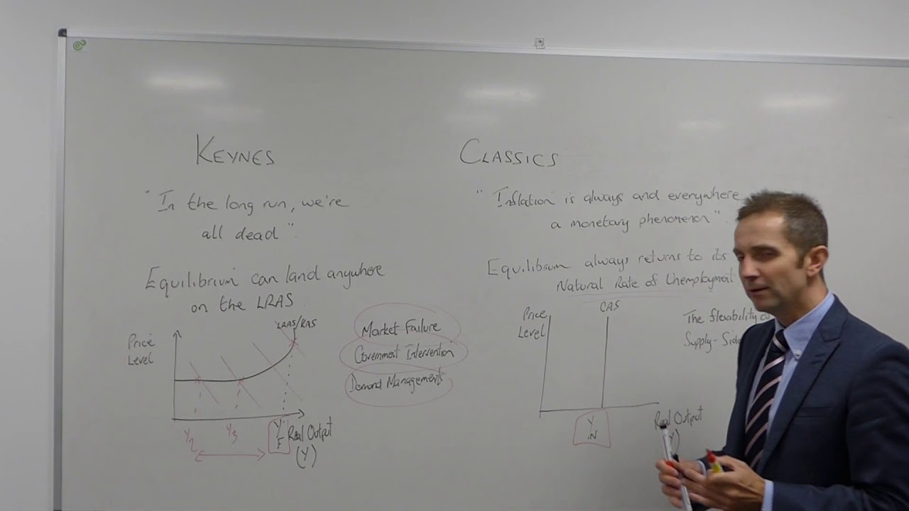 Keynes versus Classics - a lightbulb moment?!