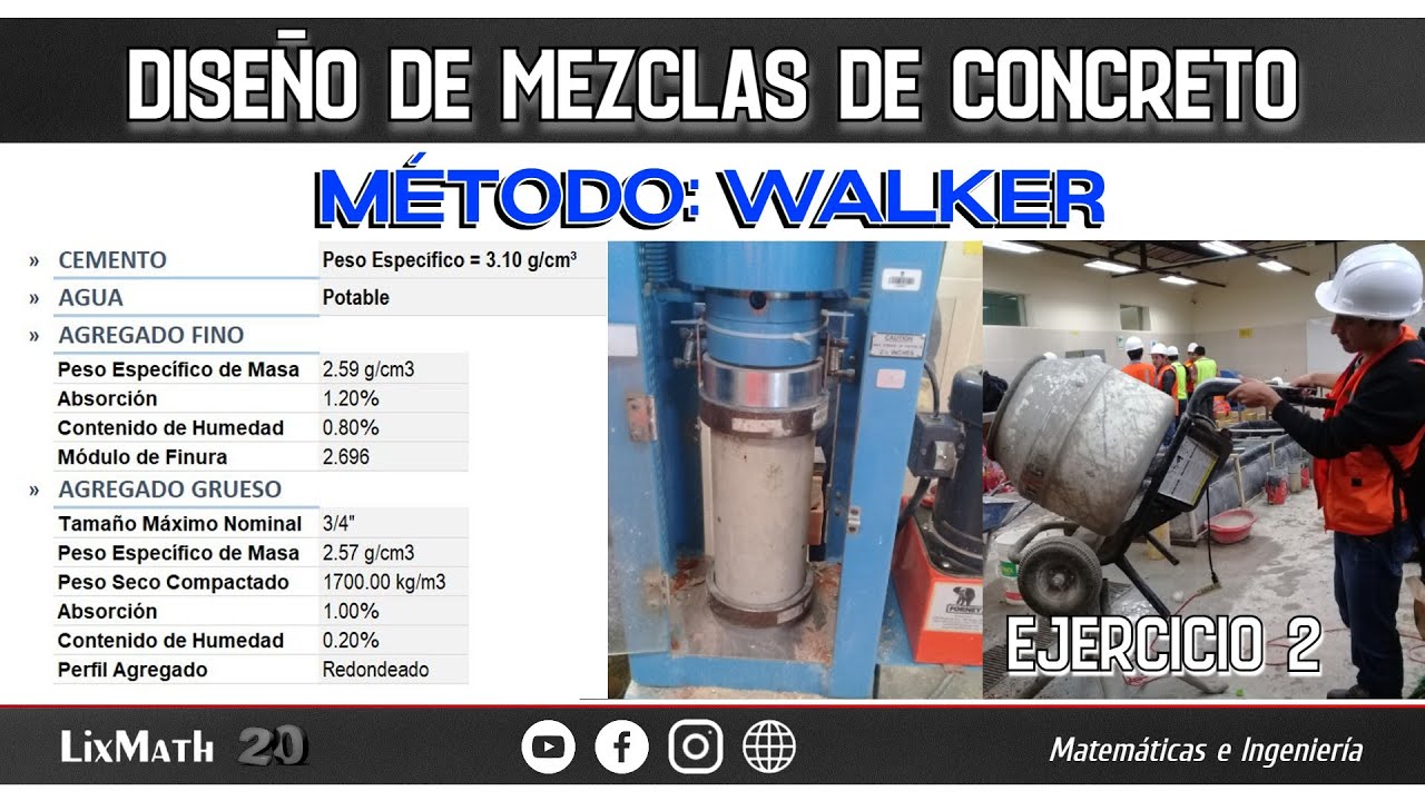 Diseño de Mezclas de Concreto | Método Walker - Ejercicio 02