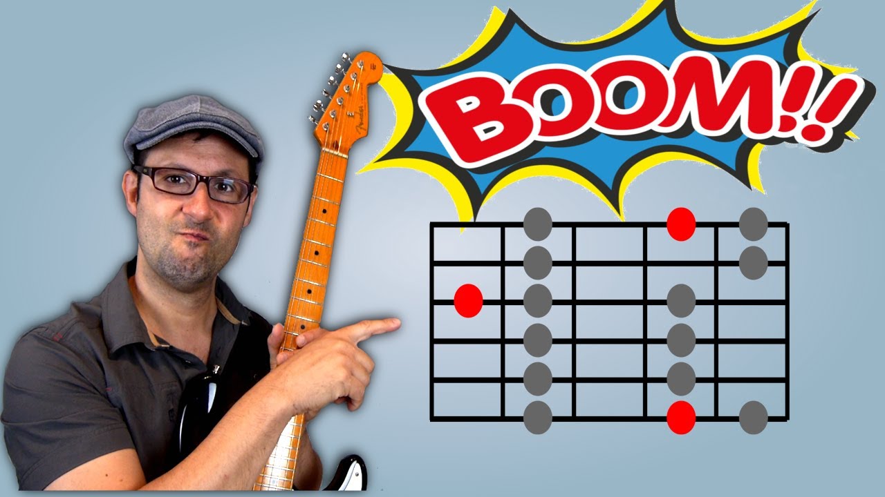 La POTENZA della SEMI-PENTATONICA! Tutorial chitarra