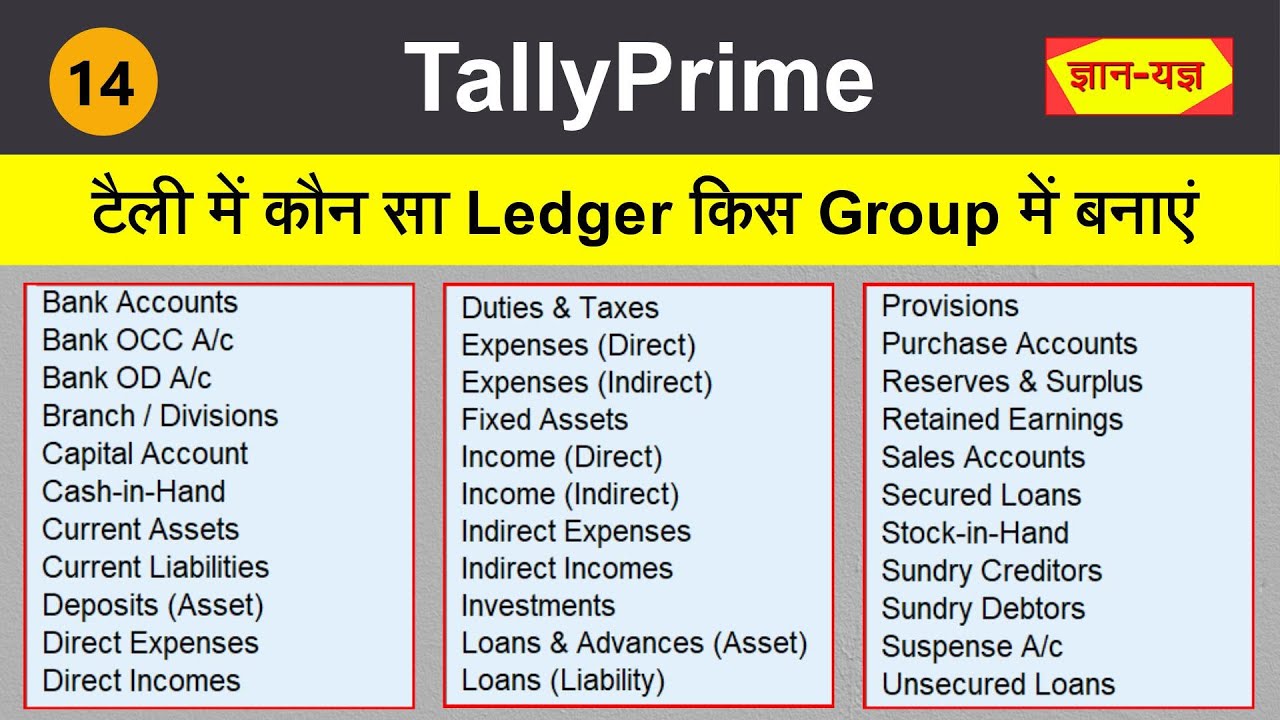 Groups for Ledger Creation in Tally Prime | Kon sa Ledger kis Group me banate hai | Tally Groups #14