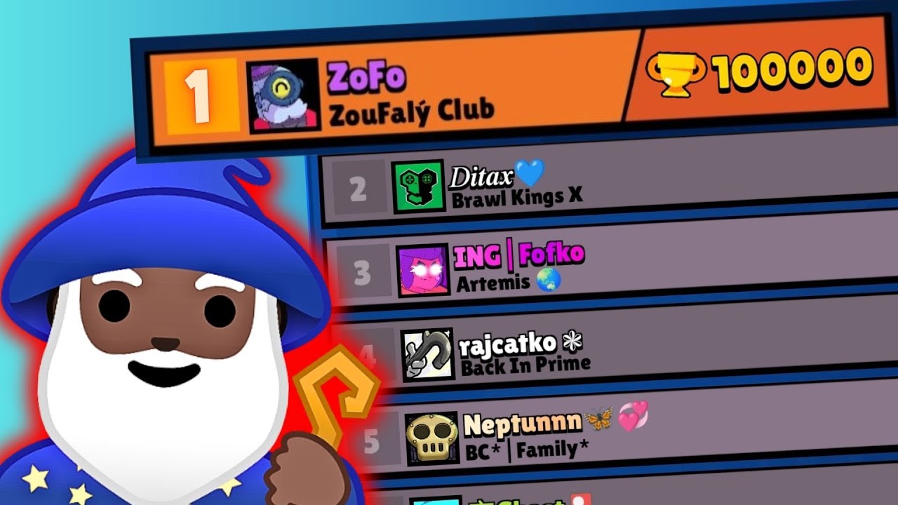 Jsem NEJLEPŠÍ Hráč V Brawl Stars !?