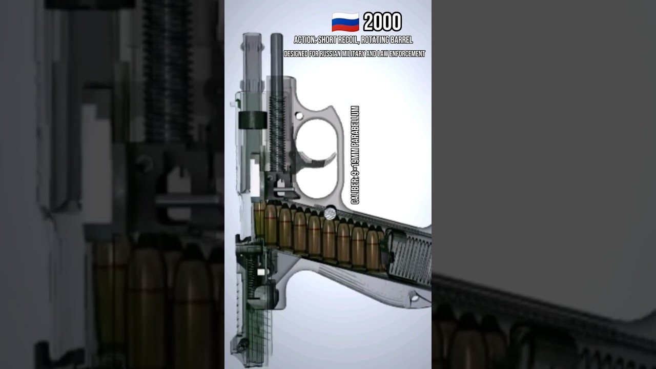 One of Russia's Most Advanced Pistols #engineering #military