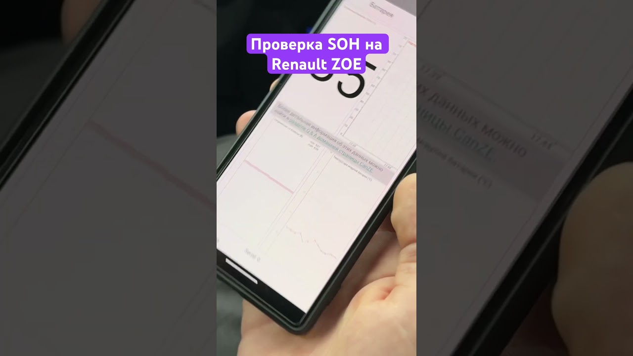 ⚠️ SOH БАТАРЕИ RENAULT ZOE!ПРОВЕРЬ, ПОКА НЕ ПОЗДНО! #RenaultZoe #SOH #СостояниеБатареи  #EV