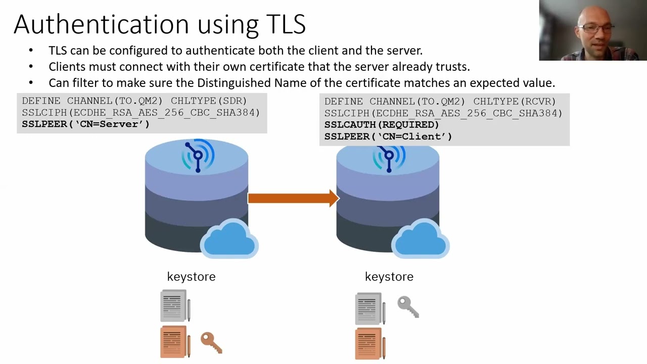 1AT - Securing your MQ channels with TLS