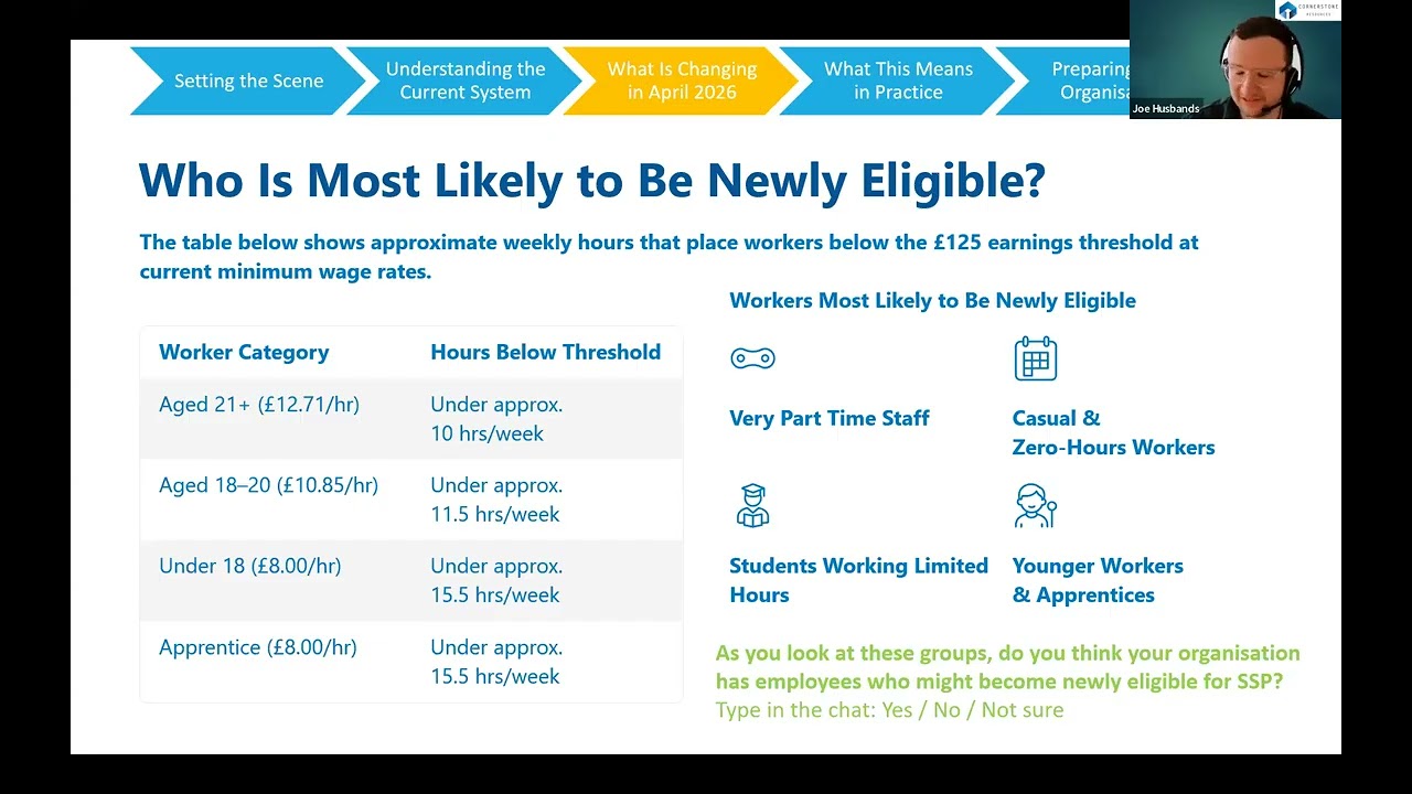 Statutory Sick Pay (SSP) changes effective April 2026