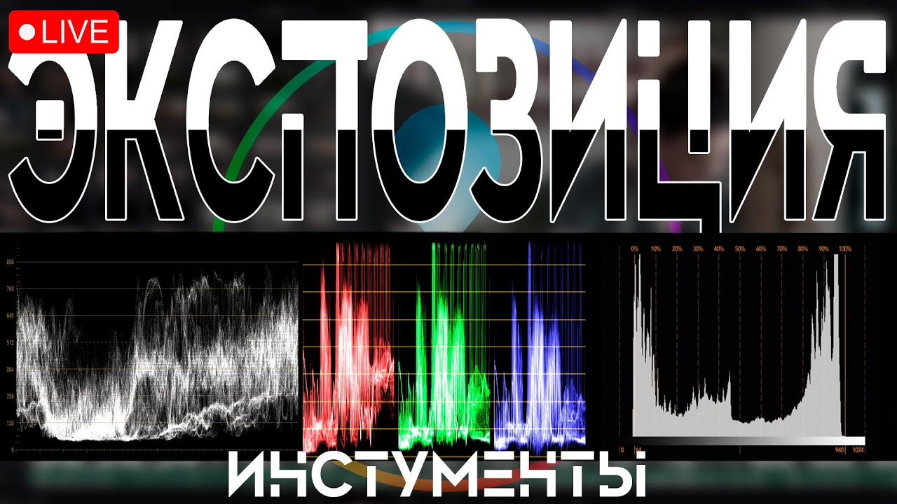 Экспозиция. Инструменты контроля: histogram, waveform, false color, zebra