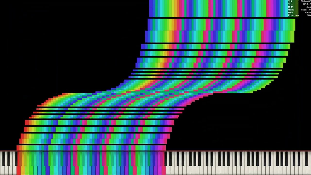 [Art MIDI] Tetris Blocks V9