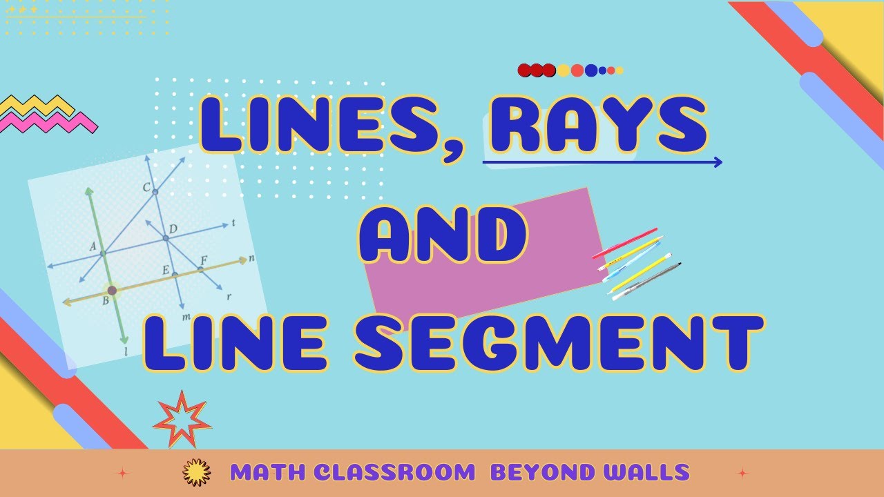 Lines, Ray and Line Segments | Learn Fundamental Concepts Easily | Geometry