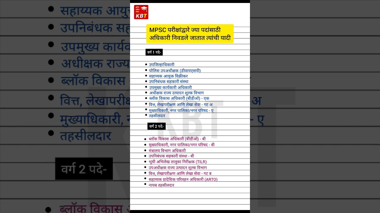 MPSC मधील पदे 🚨 | MPSC | Posts in MPSC | #mpsc #mpscexam #police #policebharti #shorts  #policegk