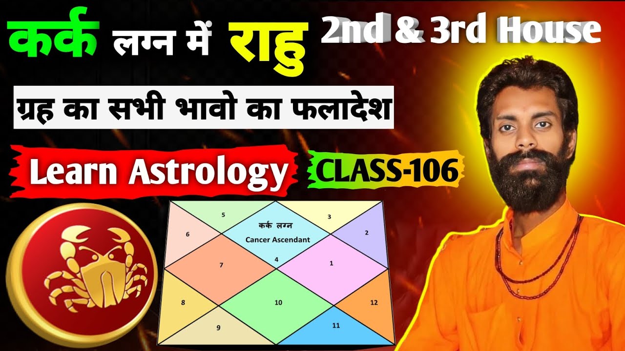 कर्क लग्न में राहु का फलादेश | kark lagna me rahu ka fal | Rahu in Cancer Ascendant Effects 