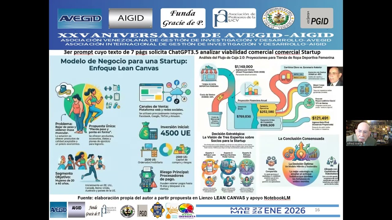 Avegid emprendimiento modelo de negocio usando inteligencia artificial IAG Alfredo Avella 28.01.26