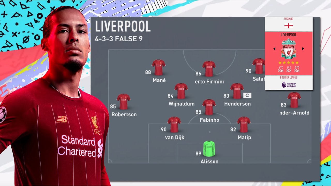 FIFA 20 FC LIVERPOOL JURGEN KLOOP CUSTOM TACTICS 4-3-3 + PLAYER INSTRUCTIONS |GEGENPRESSING|