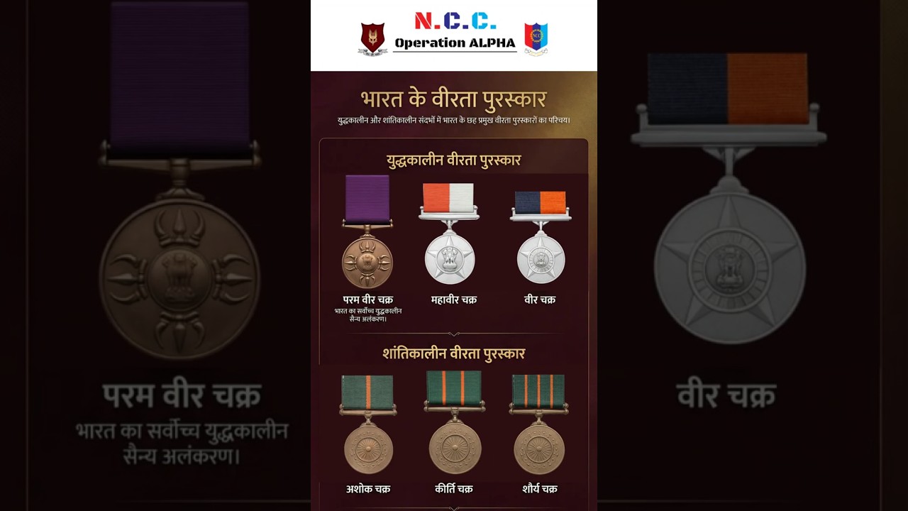 India’s Gallantry Awards Explained in 90 Seconds! 🇮🇳