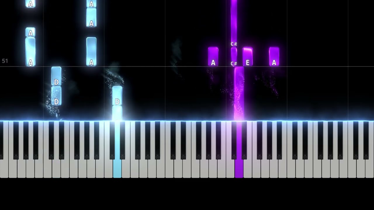 CINEMA - Stray Kids [PIANO TUTORIAL]