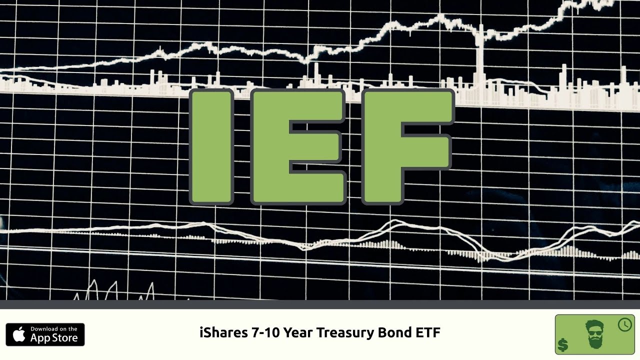 IEF: iShares 7-10 Year Treasury Bond ETF (Government Bond)