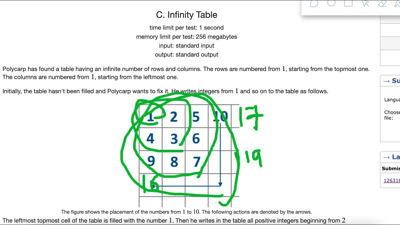 C. Infinity Table || Codeforces Round #739 (Div. 3) || CODEFORCES