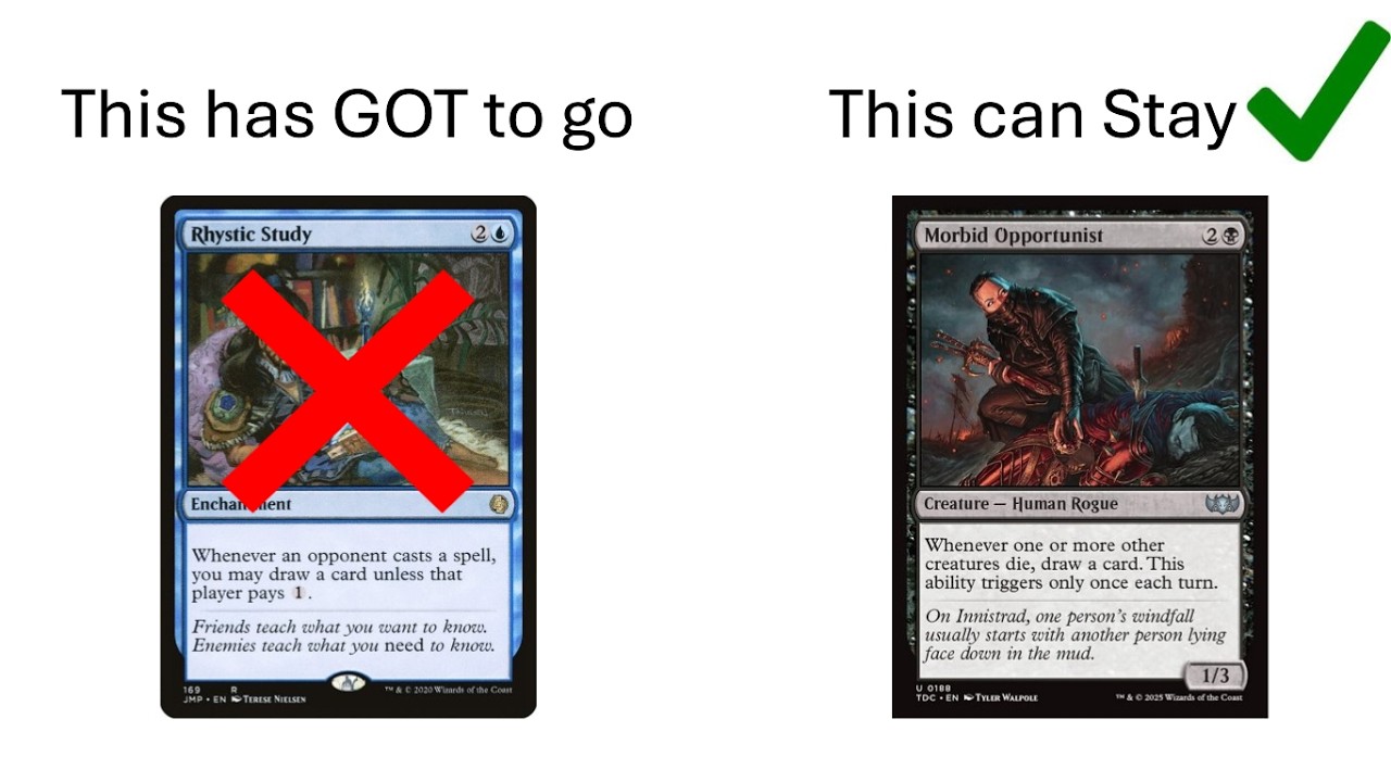 Threat Assessment in Deckbuilding = Better Decks