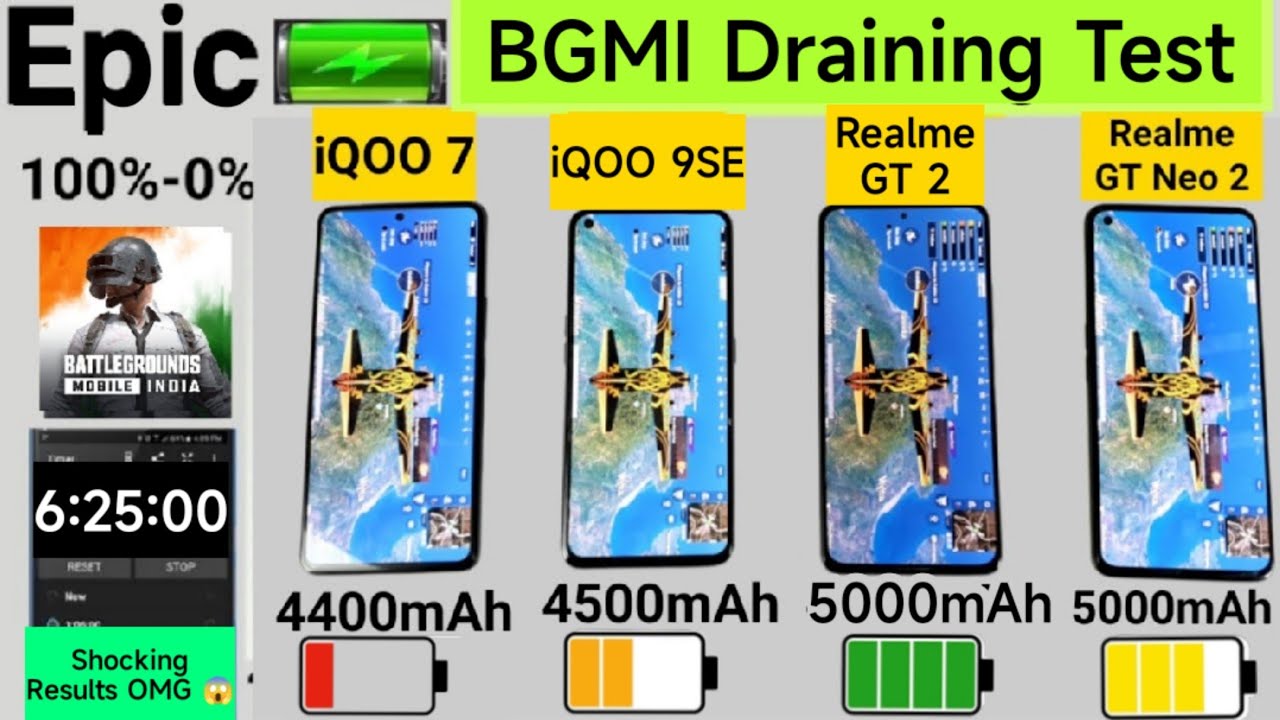 Realme GT 2 vs iOQO 9SE vs iQOO 7 vs Realme GT Neo 2 BGMI EPIC  Battery Draining Test 100%-0% #bgmi