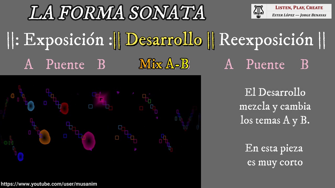 La forma sonata - Mozart - K. 545 - I Mov.