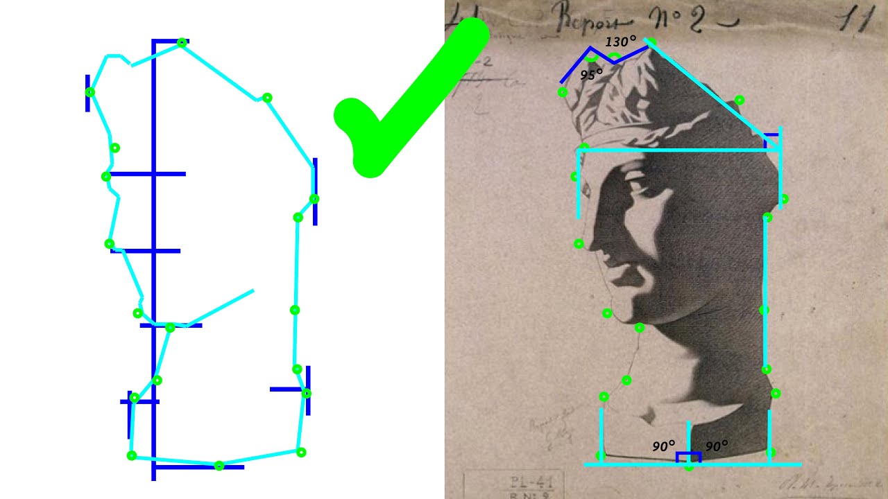 Encuadre Encaje y Proporción. Cómo Empezar a DIBUJAR