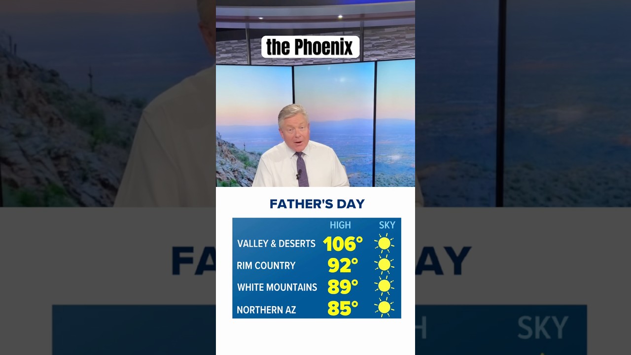 Father&rsquo;s Day 2026 forecast for Arizona&hellip;and the hint of a monsoon surge.