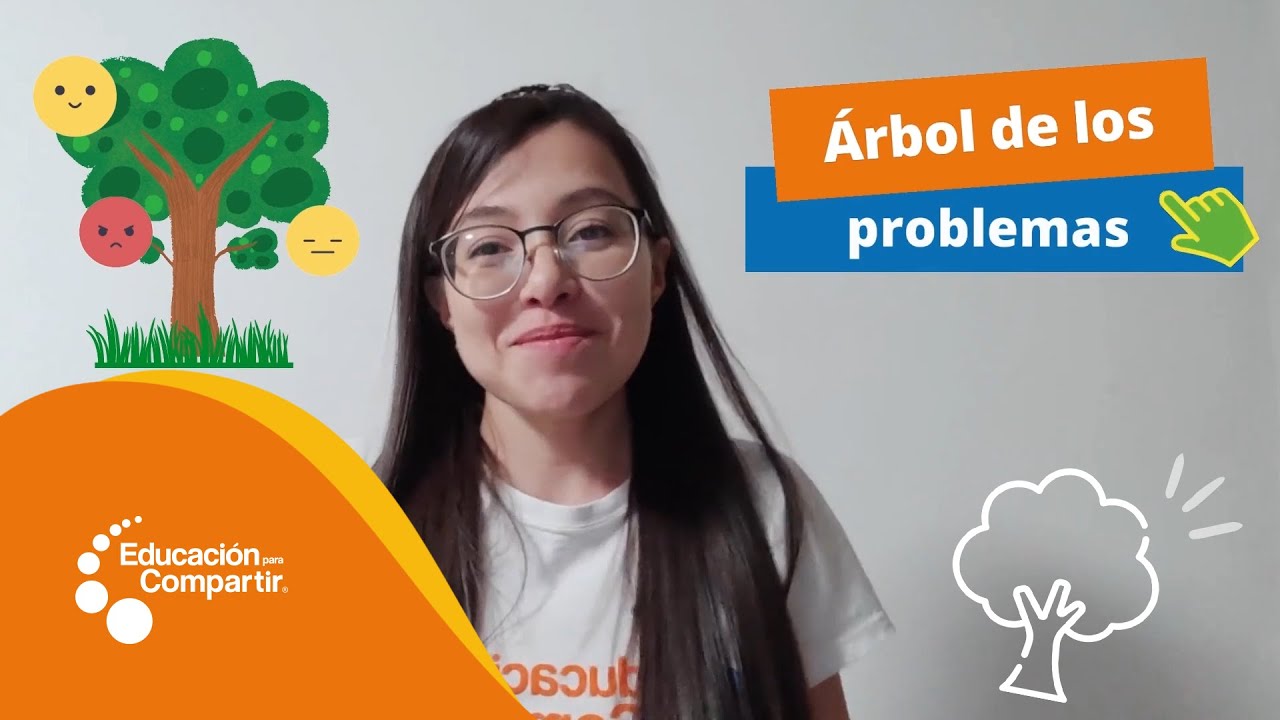 Árbol de los problemas