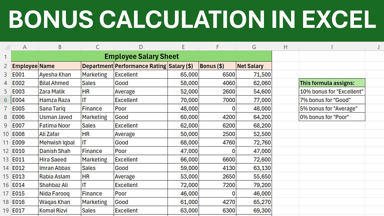 How to Calculate Employee Bonus in Excel Using IFS Function | Step-by-Step Tutorial