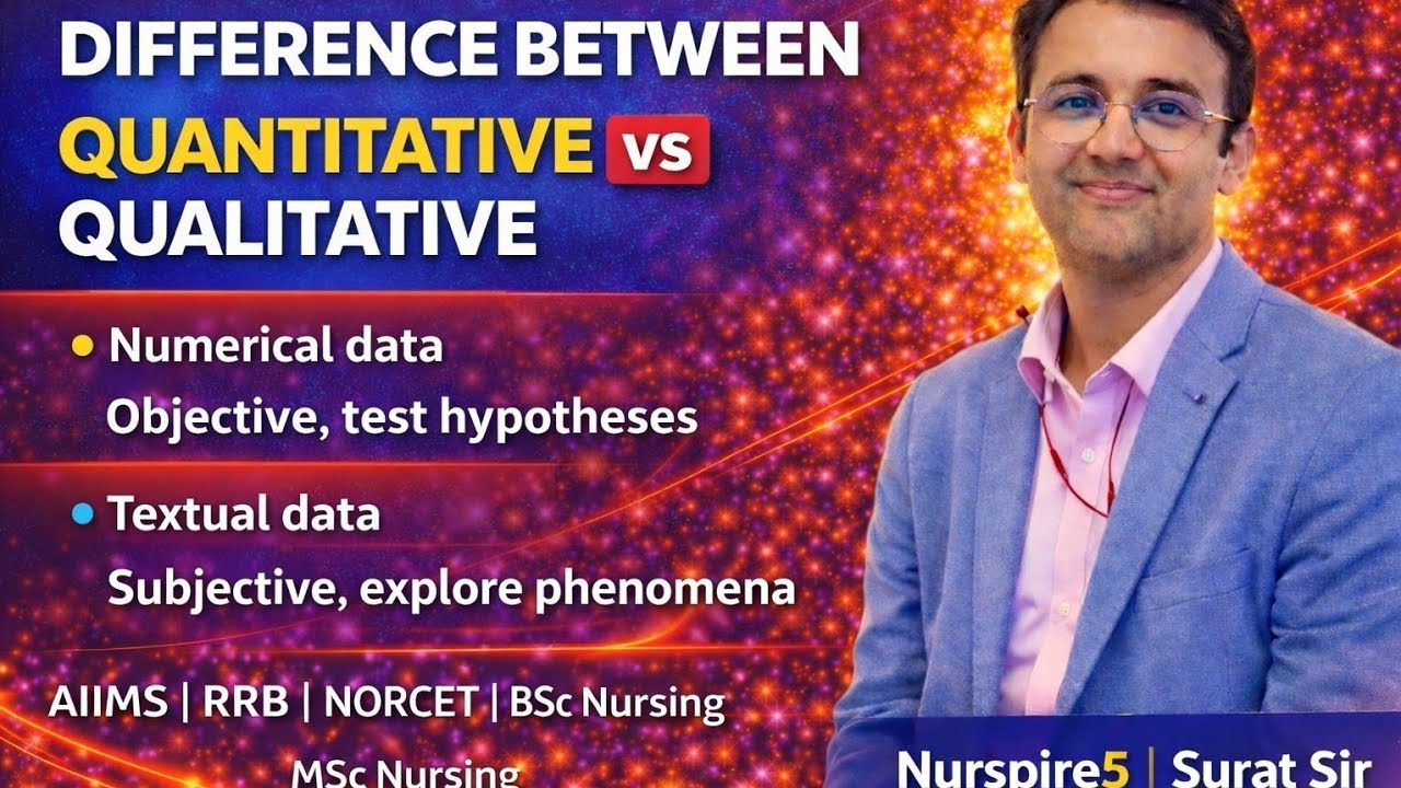 Difference between Quantitative and Qualitative research,AIIMS,NORCET,RRB,BSC NURSING, MSC NURSING 