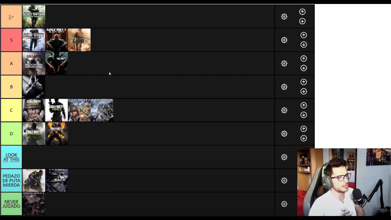 LOS MEJORES CALL OF DUTY DE LA HISTORIA | COD TIER LIST